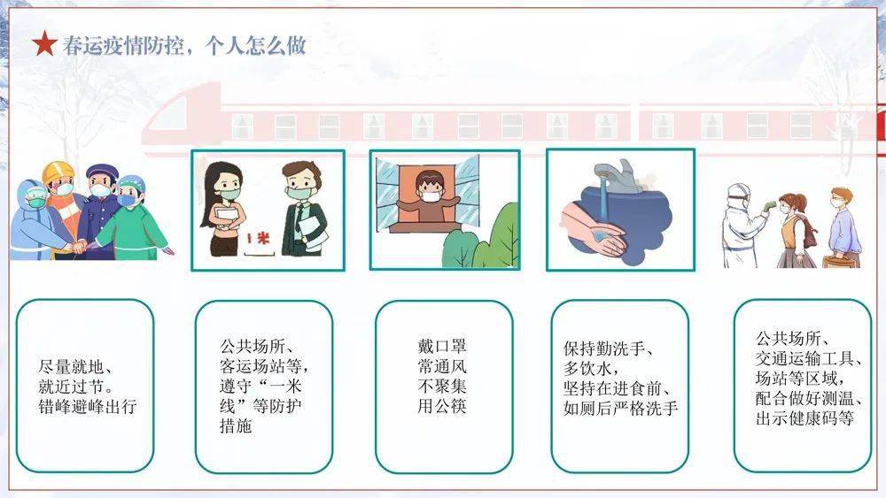 最新疫情图画绘制指南，从初学者到进阶用户的步骤指南（附疫情最新动态）