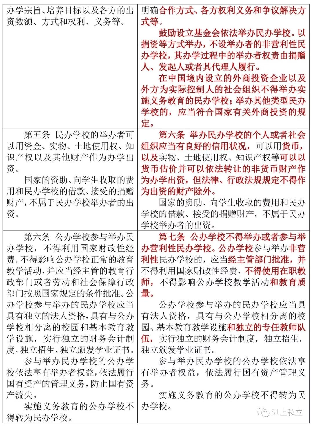 关于商法最新修订的多维视角分析与观点阐述，28日修订深度解读