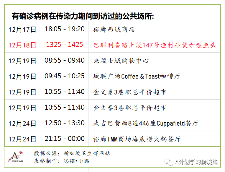 多方观点碰撞与个人立场，28日最新疫情确诊分析与思考