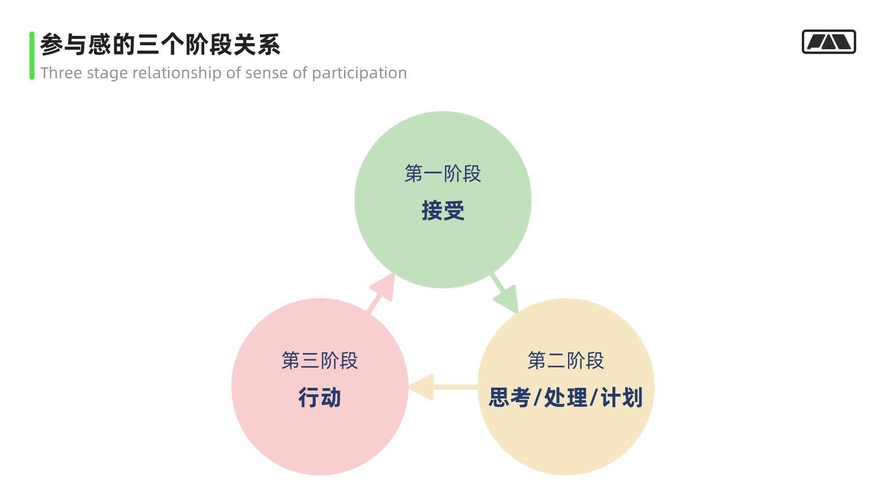 最新N厂指南，初学者与进阶用户如何避免犯罪陷阱