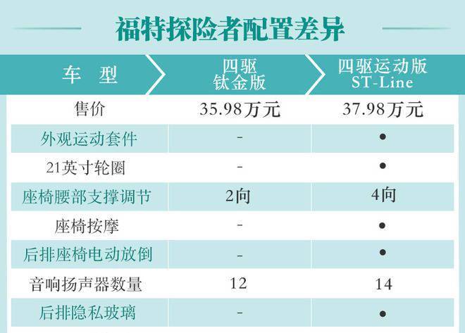 2024新澳资料大全免费下载，理论分析解析说明_战略版93.58.85