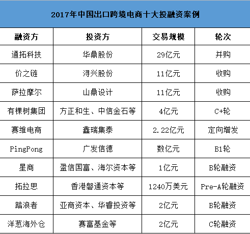 新澳门2024年资料大全宫家婆，精细计划化执行_ios1.6.83