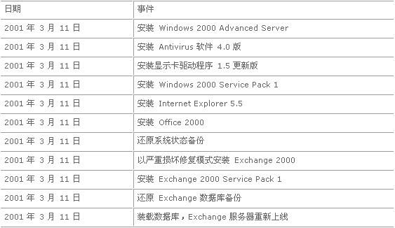 2024新奥历史开奖记录，实地分析解析说明_V版44.75.83