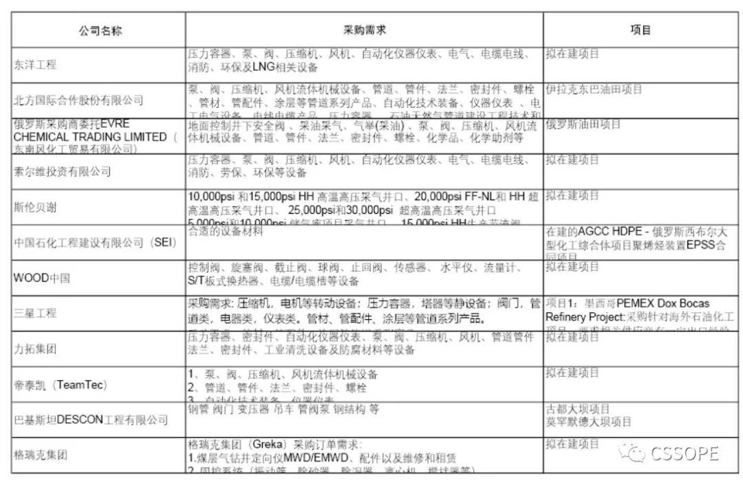 奥门2024年最新资料，定性评估解析_app99.98.8