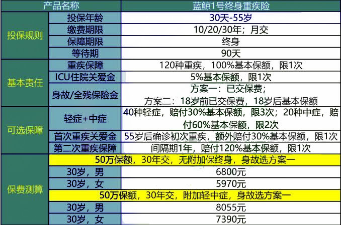 新澳精选资料免费提供，持续设计解析_VIP61.37.11