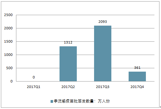 深度探究，流感最新实况的全方位解读与多方视角分析