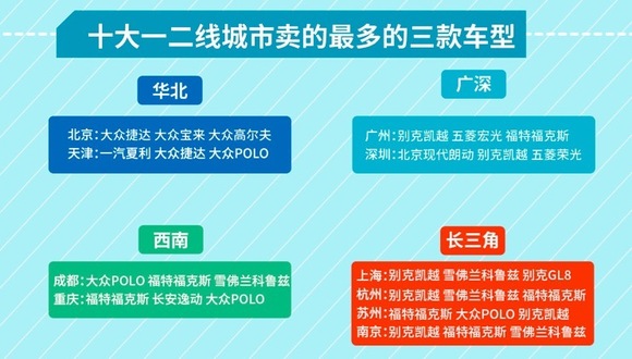 新澳天天开奖资料大全最新54期，数据分析驱动设计_3D33.20.41