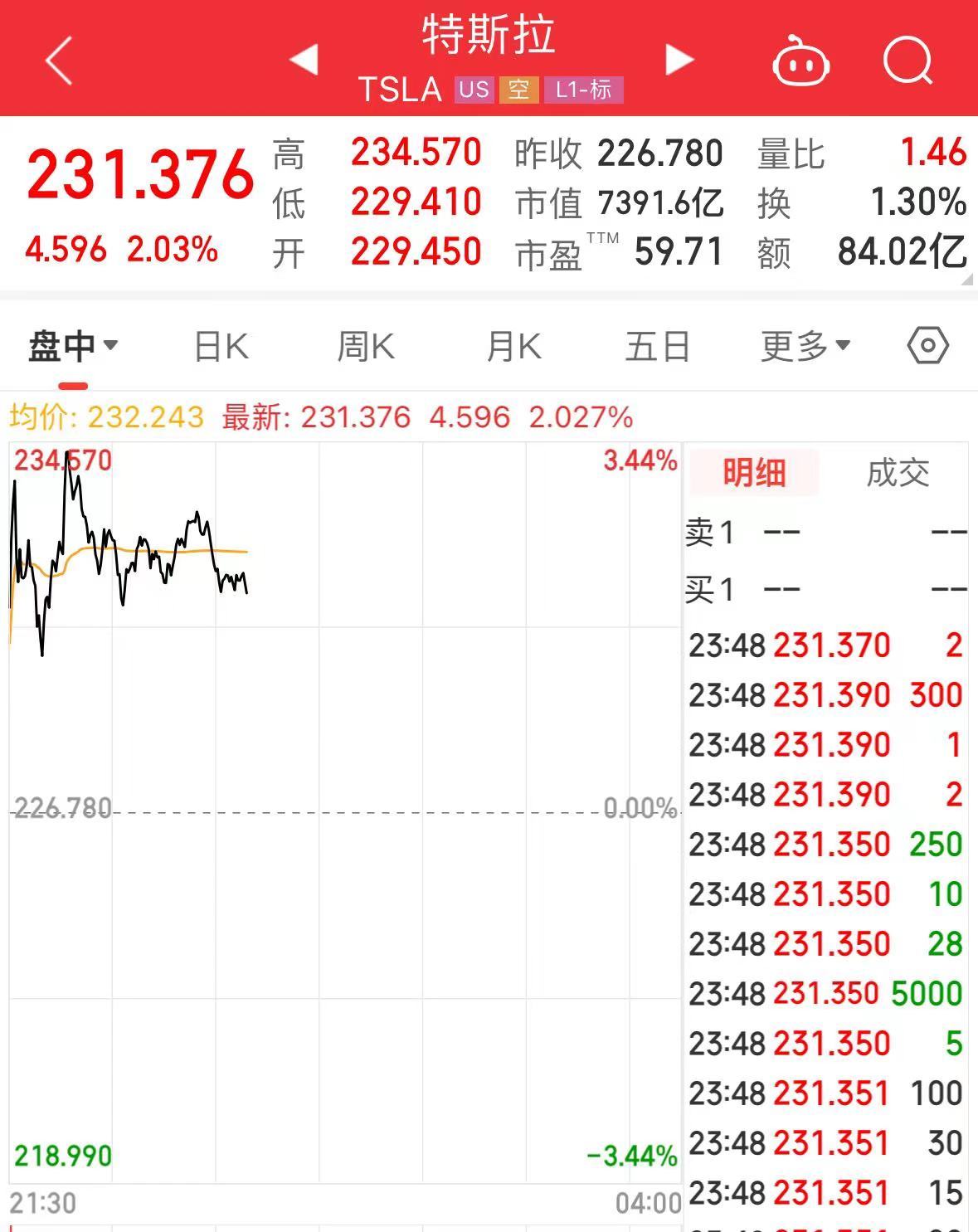 2024澳门特马今晚开奖07期，实效设计计划_WP8.13.35