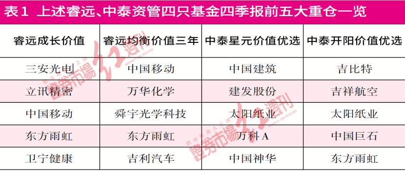 澳门一码中精准一码免费中特论坛,深化研究解答解释路径_传统集3.286