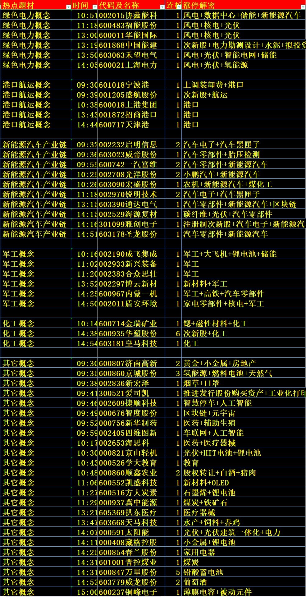 2024年香港港六+彩开奖号码,准确资料解释定义_任务型0.136