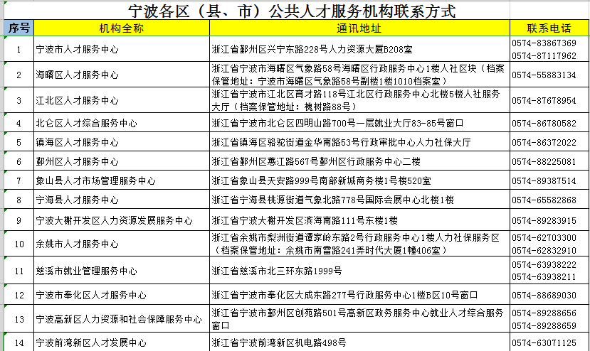 2024新澳精准资料免费,多元方案策略执行_智能型3.428