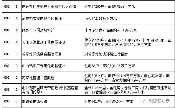 新奥门免费资料挂牌大全,精准方案落实分析_注释制0.333