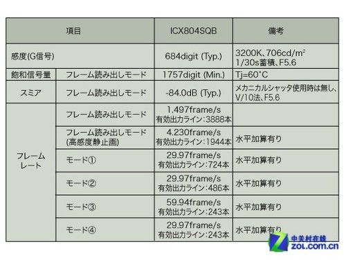 2024香港全年免费资料公开,成本控制解答落实_简化版3.533