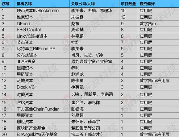 2024天天彩全年免费资料，科学研究解析说明_战略版68.17.66