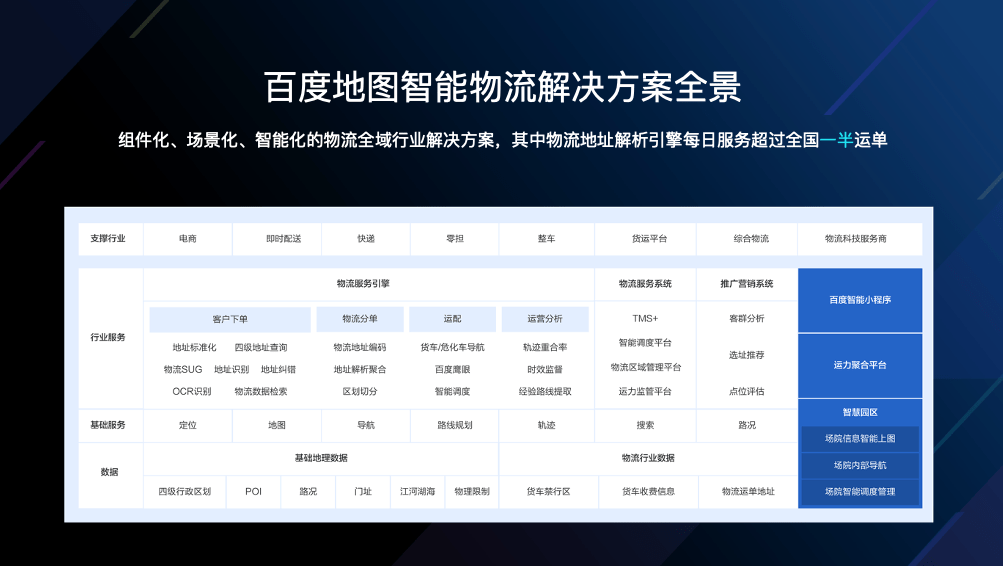 2024天天彩全年免费资料，快速解答方案解析_iPad21.87.27