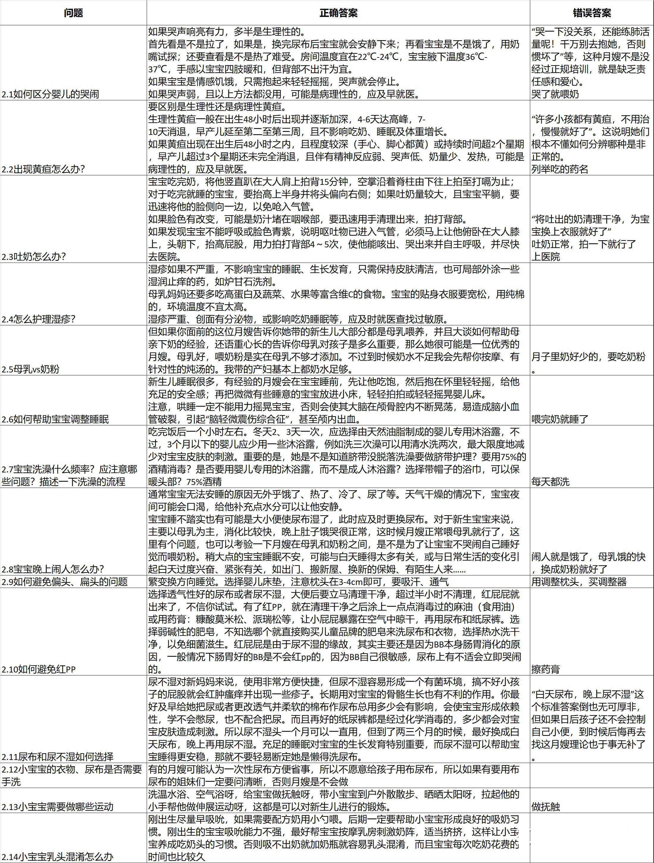 二四六天天免费资料结果，实地策略评估数据_3D66.30.62