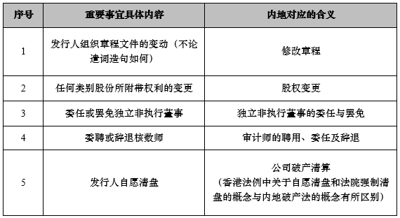 2024香港资料大全正新版,整体提升解析落实_粉丝制0.597