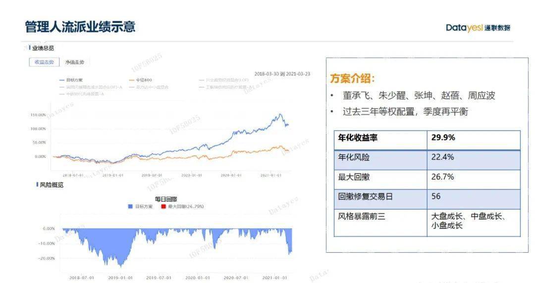 2024年开码结果澳门开奖,数据执行驱动决策_演示制1.915