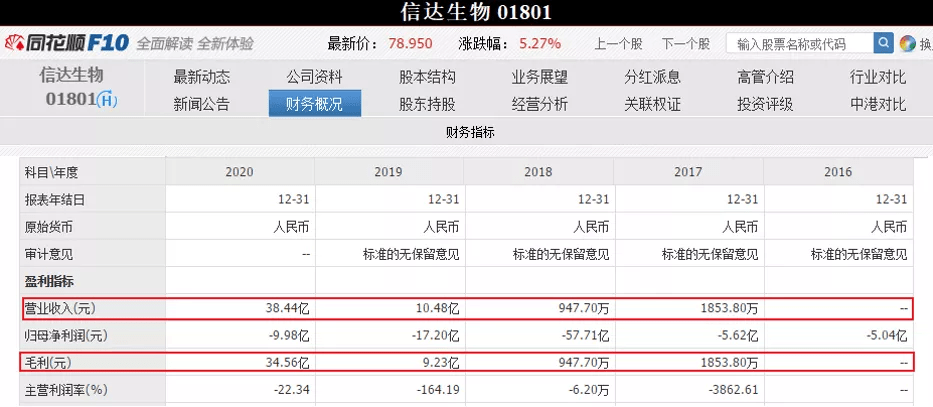 奥门开奖结果+开奖记录2024年资料网站,直观性解答落实策略_改制集3.193