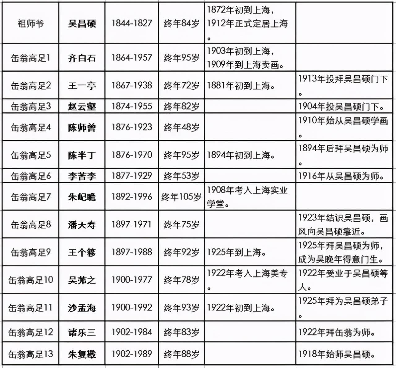 新澳门彩历史开奖结果走势图,专才解答解释落实_可控版0.257