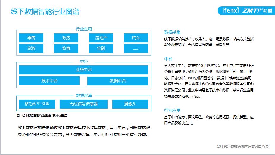 新澳精准资料免费提供221期,实践说明解析_净化版9.465