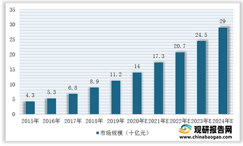 28日抗疫情最新进展，多方观点碰撞与个人立场阐述