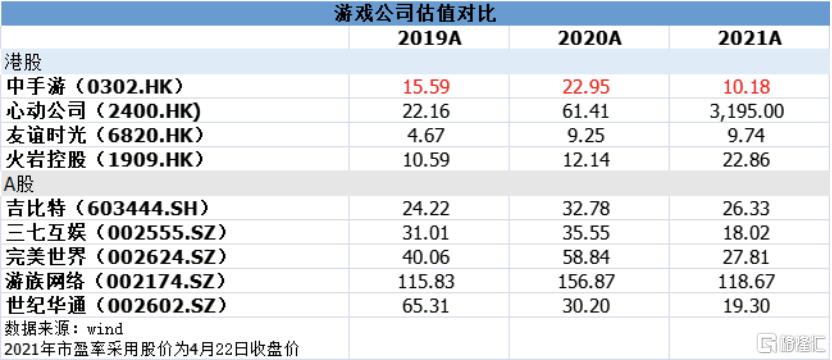 2024年10月 第354页