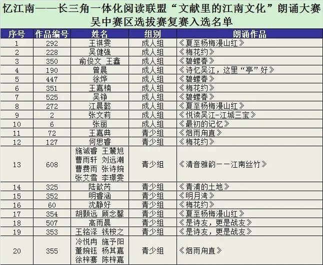 一码一肖100%的资料，精细化分析说明_WP59.2.40