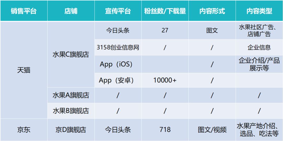 新澳天天彩正版资料，可靠执行计划策略_HD73.80.55