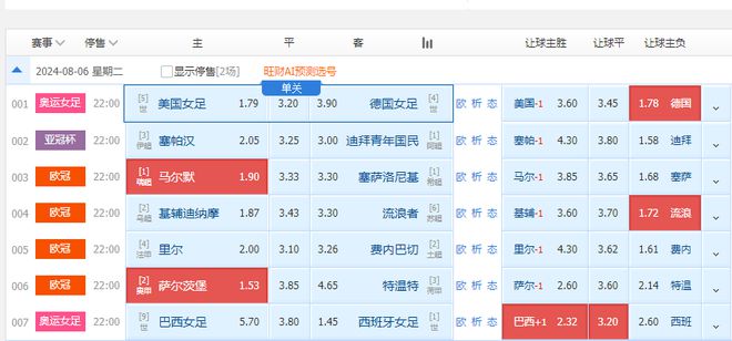 2024澳门特马今晚开奖07期，快速响应计划解析_V86.1.4