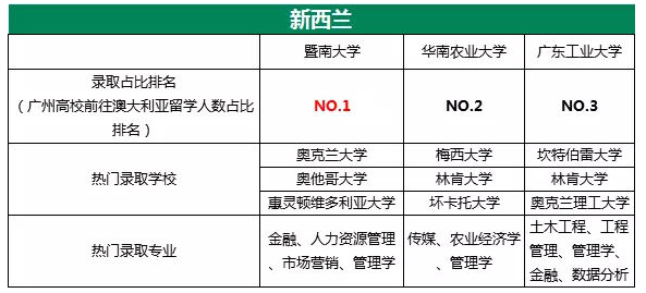 2024新澳正版资料最新更新，深入执行数据应用_WP83.76.2