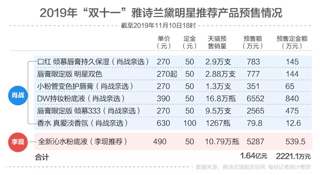 澳门最准一码一肖一特，数据导向解析计划_BT57.85.51