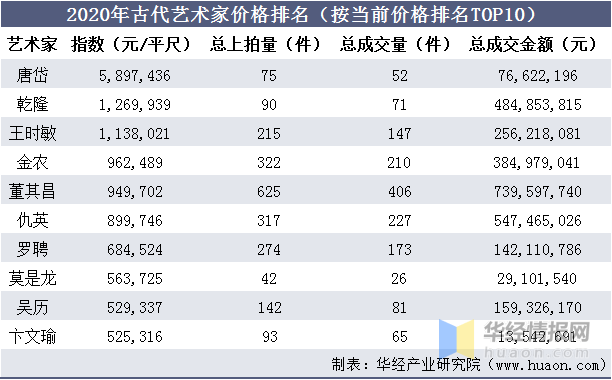 2024年天天彩资料免费大全，状况评估解析说明_HD47.38.29