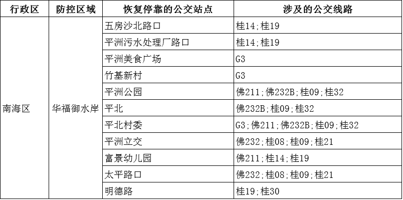 新澳门开奖记录今天开奖结果，全面解答解释定义_HD30.50.41