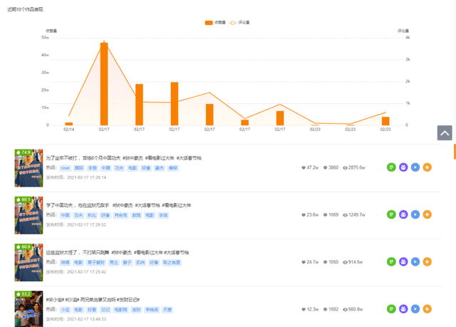 新澳门今晚开奖结果开奖,精确解读解答解释现象_电影集0.383