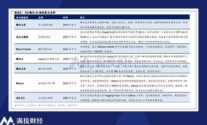 2024新奥历史开奖记录表一,数据解析支持方案_特供版3.772