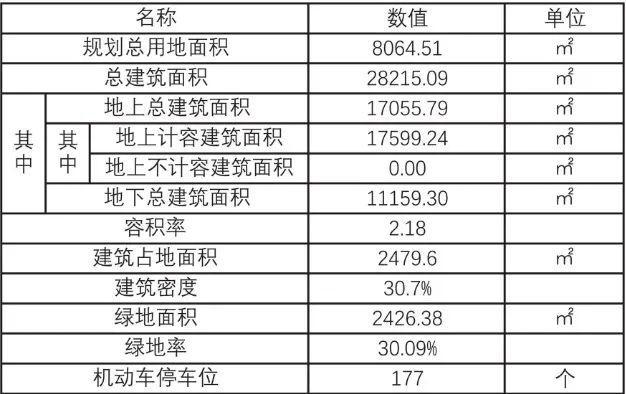 新澳门2024历史开奖记录查询表,高效设计计划_订购版9.704