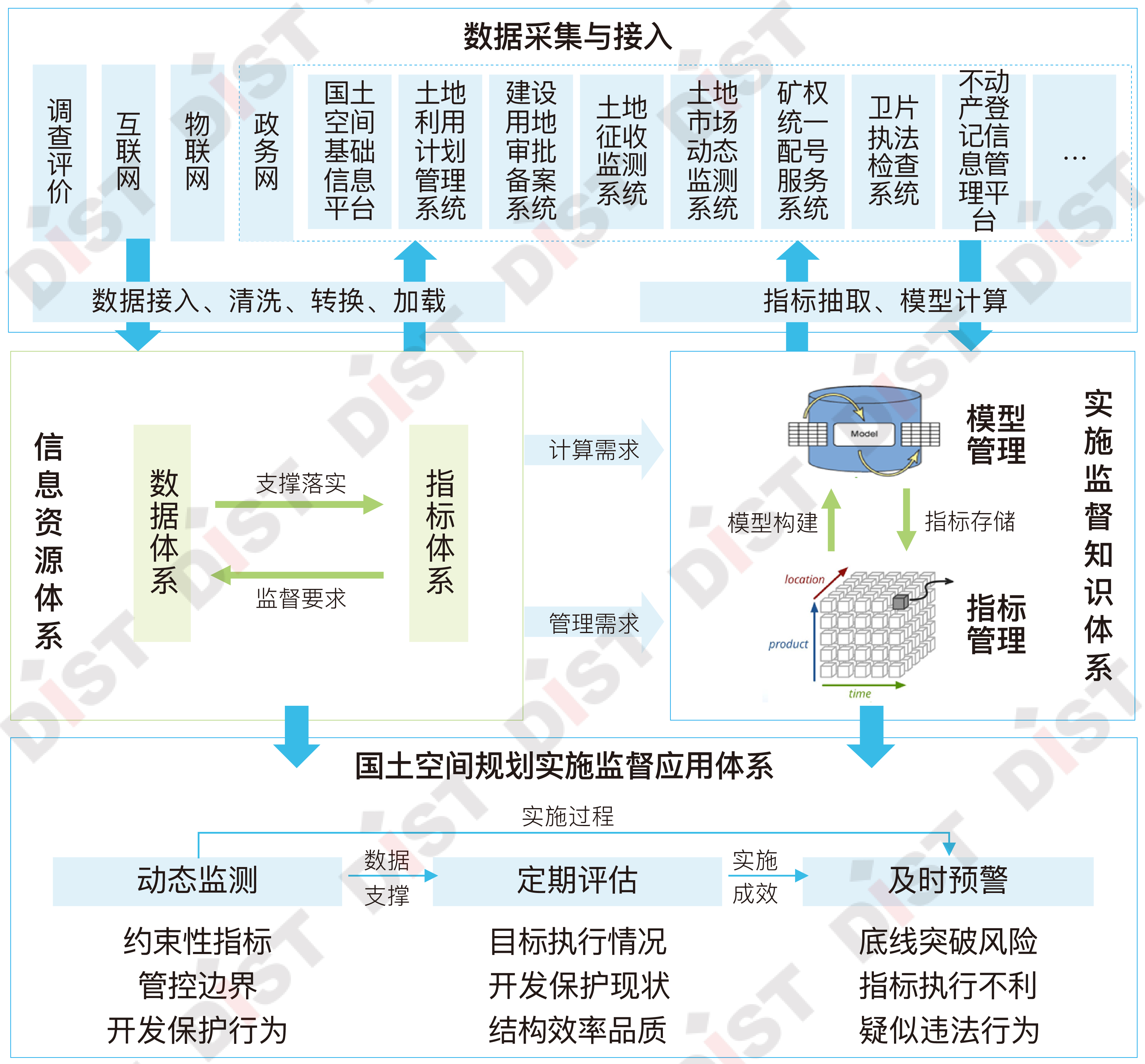 新澳门最精准正最精准龙门,交互评估解答解释路径_便携款0.251