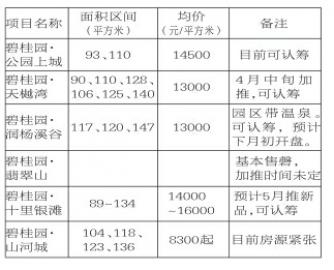 49个图库港澳,专家解析解答解释问题_虚拟型9.94