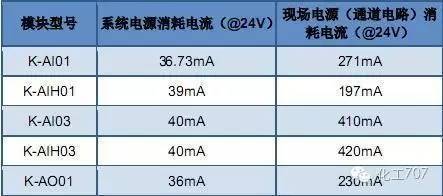 新门内部资料精准大全,预测说明解析_模块版1.66