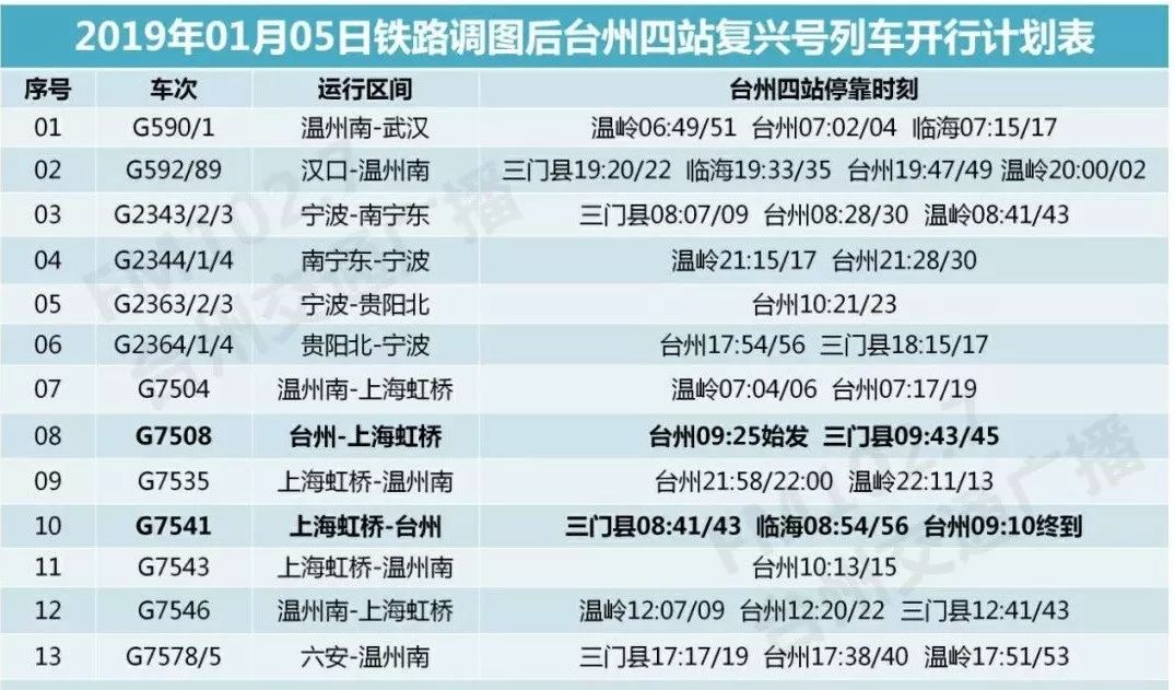 新澳门天天开奖资料大全,快速方案实施执行_6K5.451