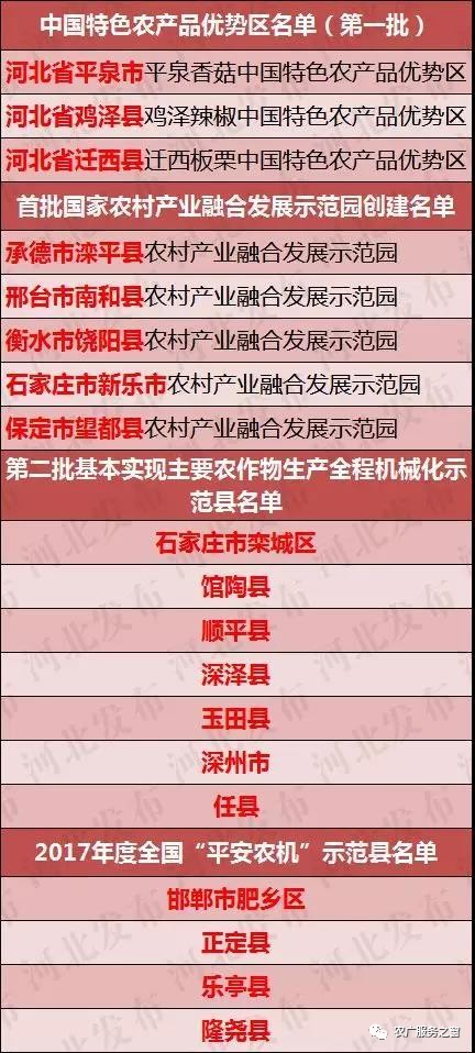 新澳精准资料免费提供彩吧助手,策士解答解释落实_按需版5.576