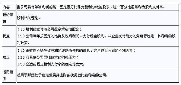 新澳精准资料免费提供510期,定性分析说明_扩展集6.104