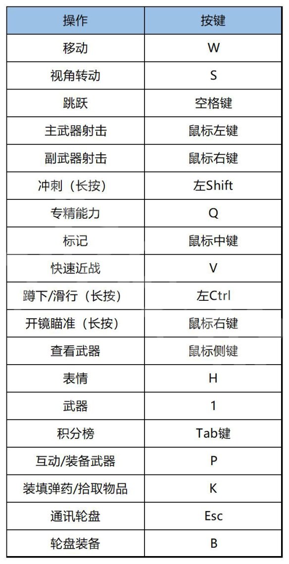 新奥天天免费资料单双,经典解析说明_The0.743