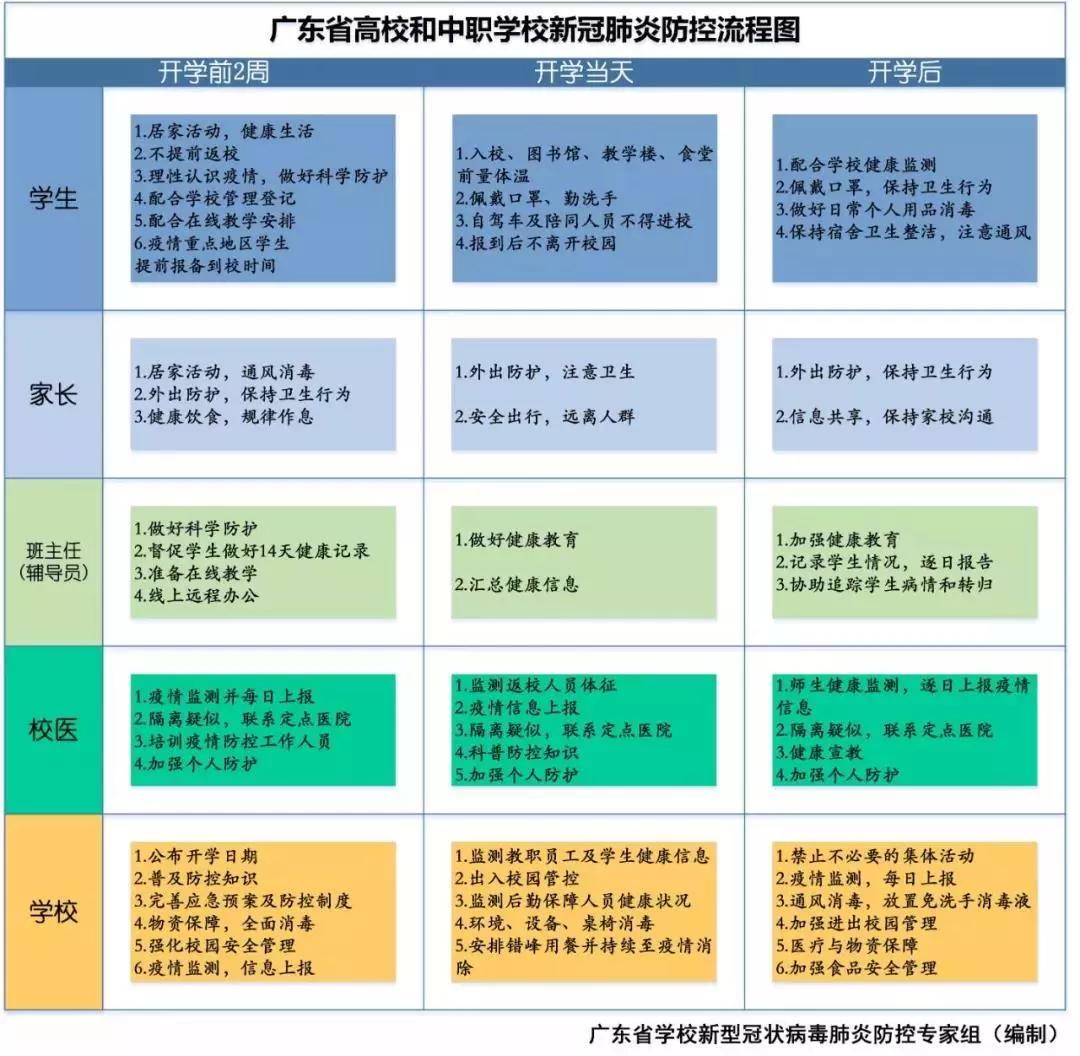 新澳资彩长期免费资料,质量控制解答落实_实用版8.715