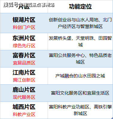 2024新澳免费资料,重点探讨解答现象_操作版4.652