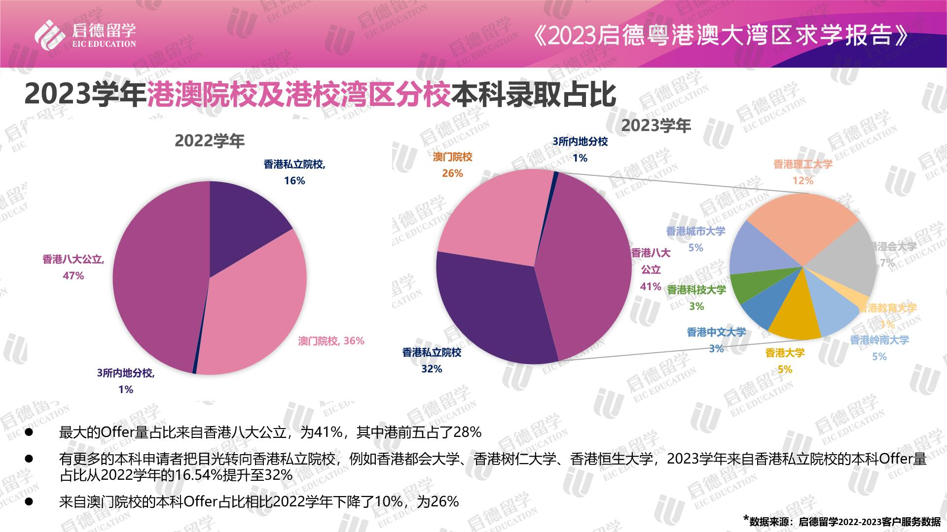 美国大选革新风潮，智能预测系统助力投票体验升级，结果公布日提前揭晓