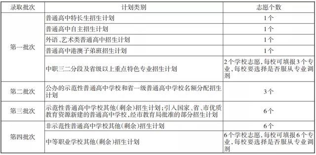 澳门六开奖结果今天开奖记录查询,科学解答探讨现象_机动版8.074