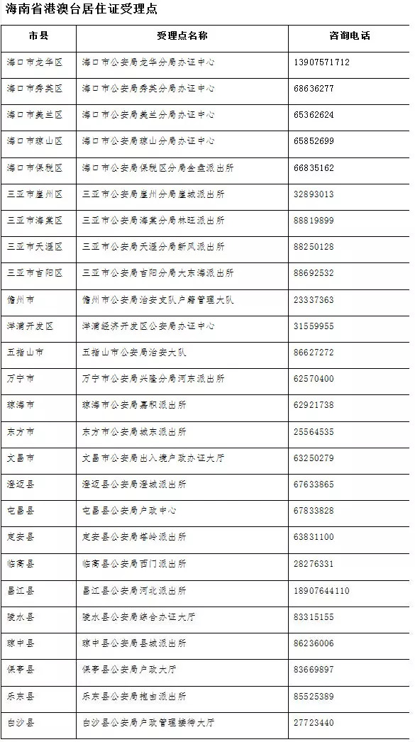 2024澳门六今晚开奖结果是多少,极简解答解释落实_轻量款3.714