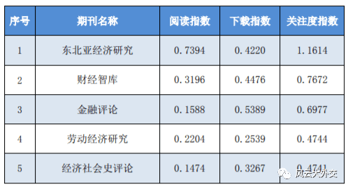 新澳2024今晚开奖资料,科学评估解析说明_追踪款2.246